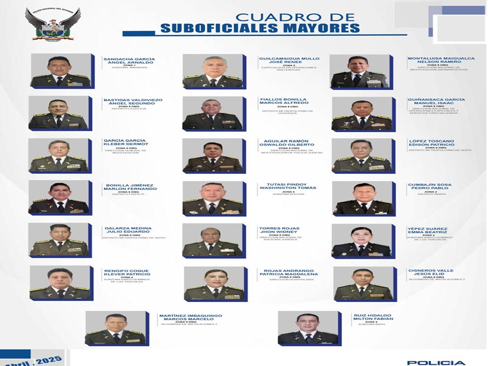 Ceremonia de Graduación