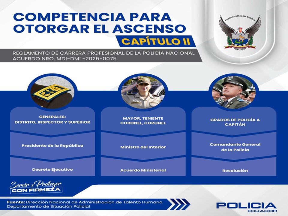 Reunión de Coordinación